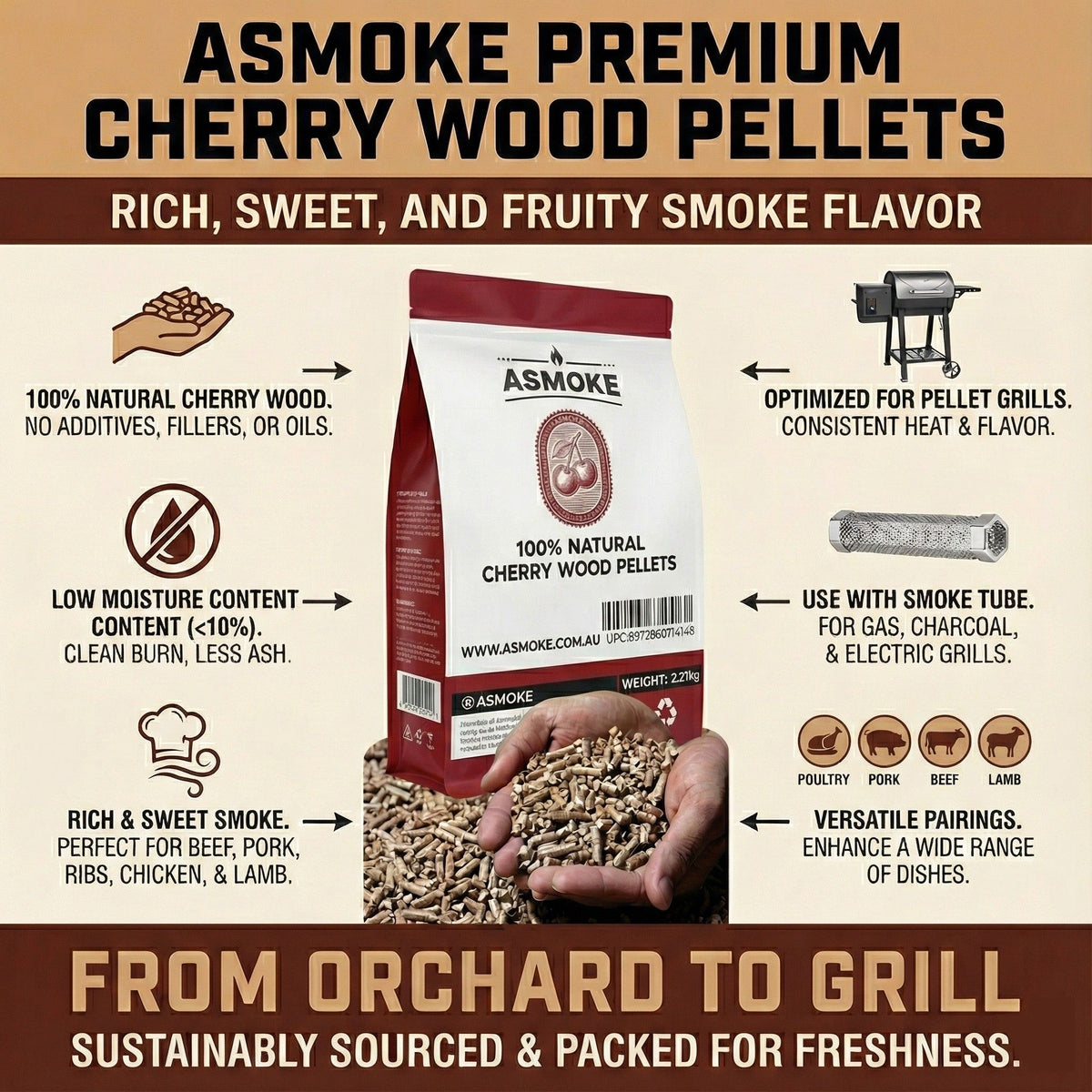 Asmoke 100% Cherry Wood Pellets 9kg