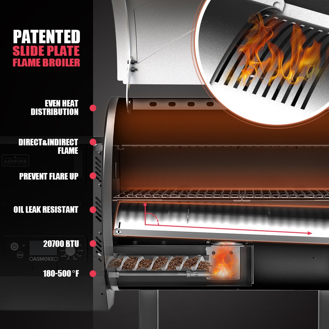 Detailed view of the pellet grill's advanced features - auto pellet feed system, porcelain-coated cast iron grates